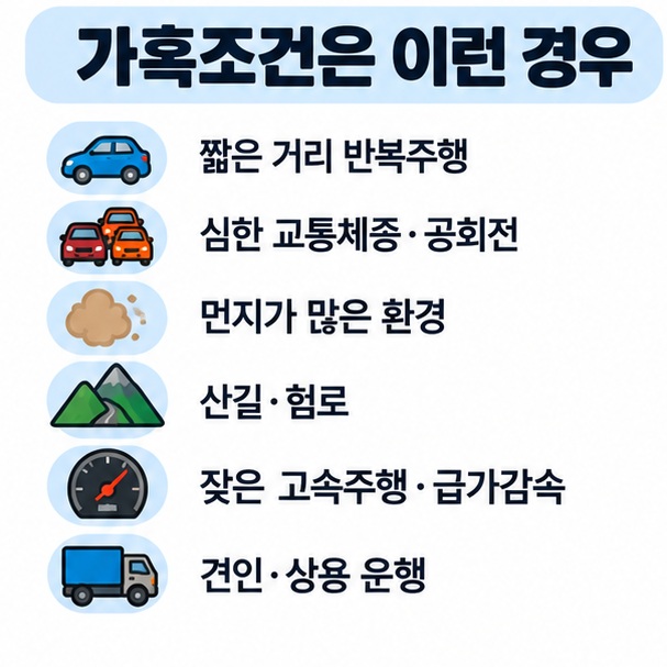 짧은 거리 반복주행 교통체증 공회전 먼지 산길 고속주행 견인 등 가혹조건을 정리한 이미지