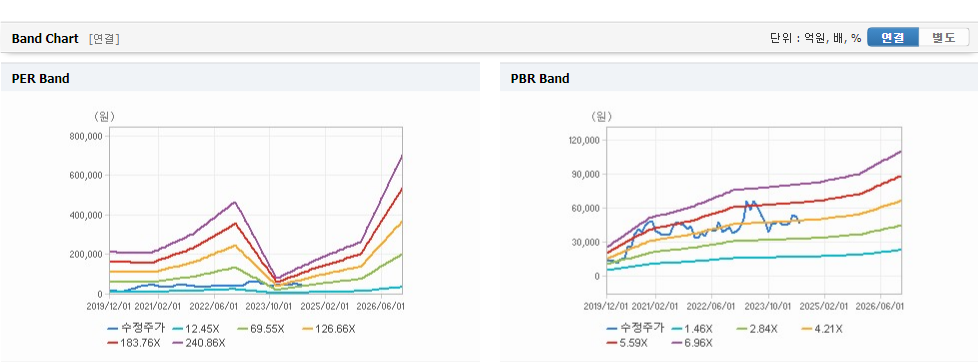 비나텍 주가 변동성과 글로벌 시장 동향 분석