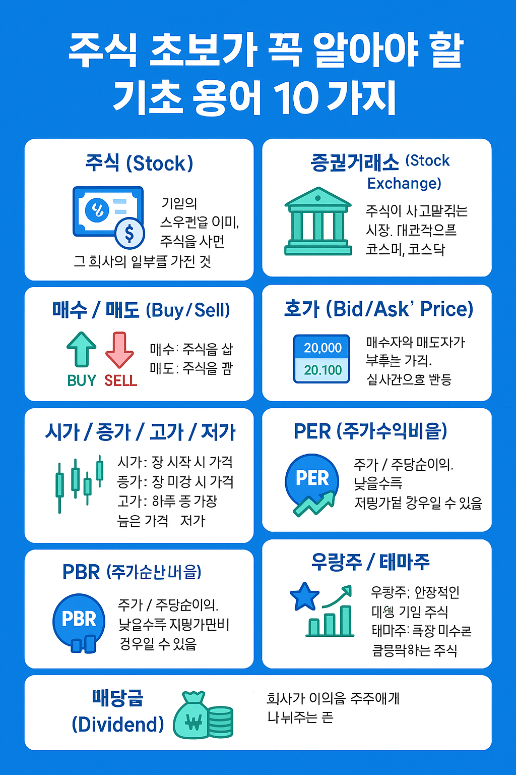 주식 용어 정리