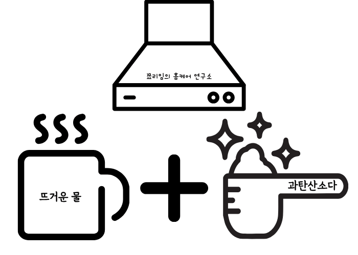 후드 기름때 없애는 방법 이미지