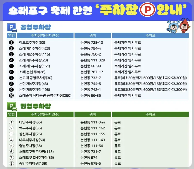 소래포구 축제 주차장 안내_1