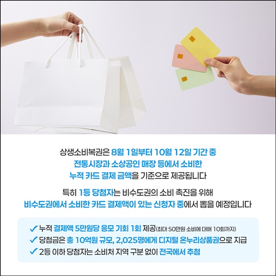 상생페이백 신청방법｜홈페이지 접속부터 30만원 환급받는 법