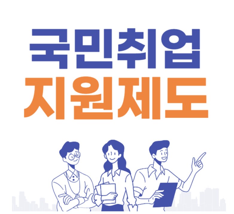 국민취업지원제도, 유형별 정리