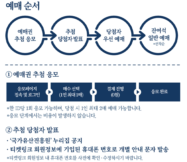 예매권 추첨 응모 및 당첨자 발표 안내