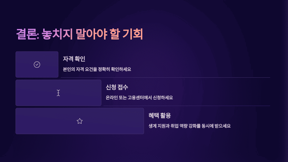 구직촉진수당 핵심요약 & 다음 포스팅 안내