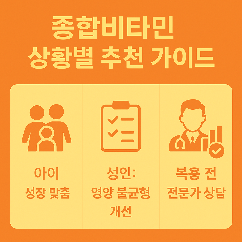 아이와 성인의 상황별 종합비타민 선택 기준과 복용 전 전문가 상담 필요성을 안내하는 건강 관리 정보 이미지