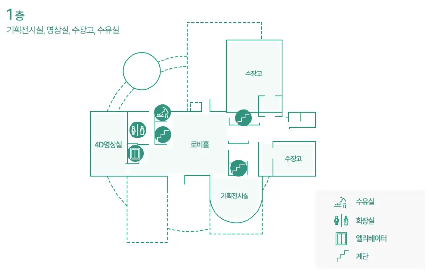 안산산업역사박물관