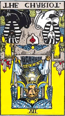 메이저 아르카나 7번 전차(THE CHARIOT) 타로카드해석