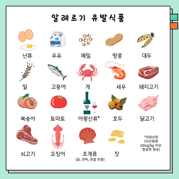 식품 알레르기 유발 물질