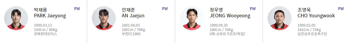 항저우 아시안게임 축구