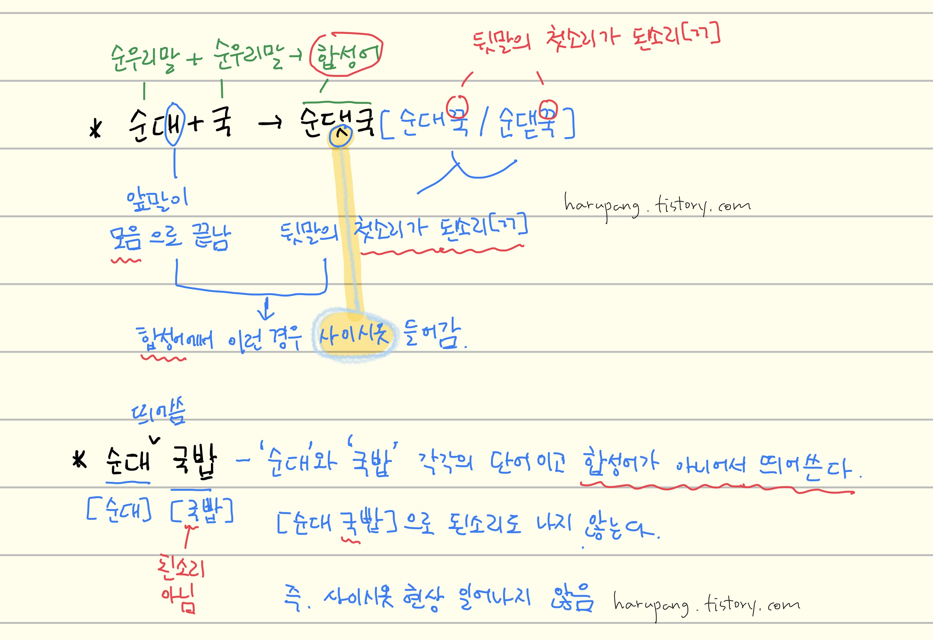 '순대국'과 '순댓국'의 맞춤법과 , '순댓국'에서 사이시옷 현상이 일어나는 이유 정리