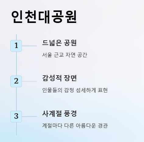 드라마 마녀 촬영지 장소