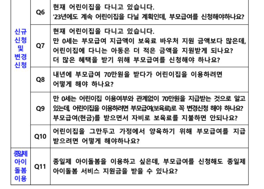 부모급여 질문2