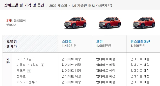 캐스퍼 중고차 가격 시세표 거래 가이드_7