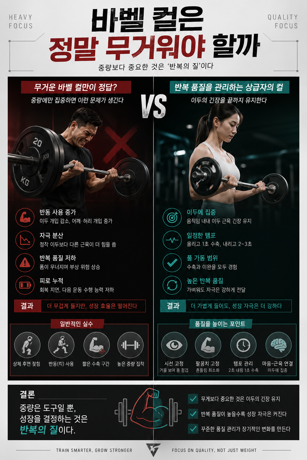 바벨 컬은 정말 무거워야 할까