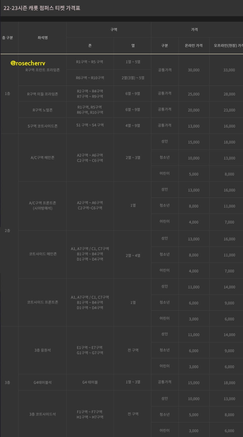 캐롯점퍼스-고양체육관-프로농구-티켓가격-요금표