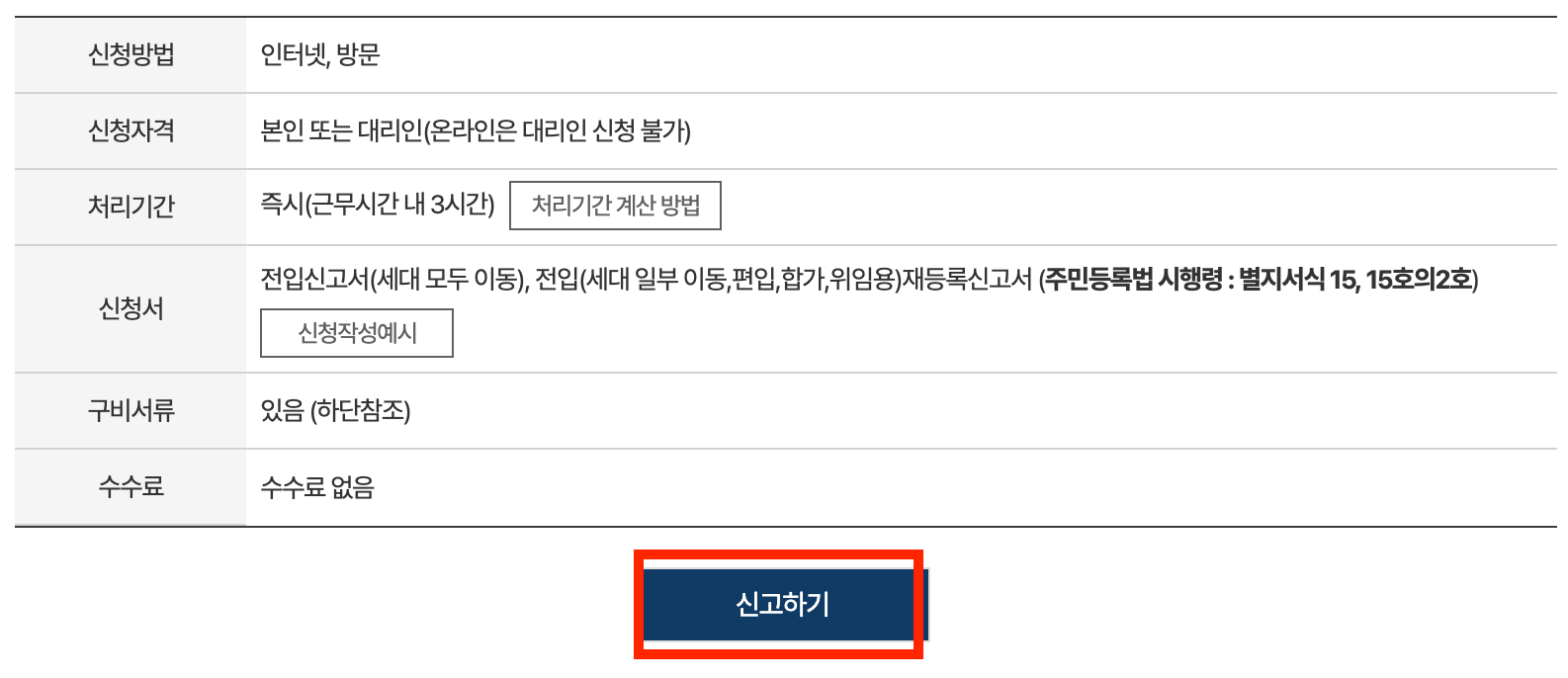 전입신고 하는 방법