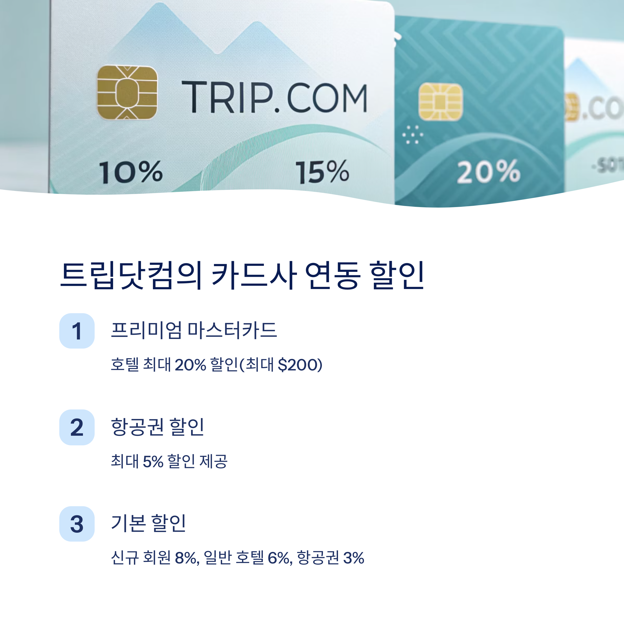 트립닷컴의 카드사 연동 할인