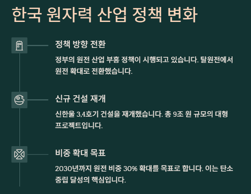원자력 관련주 대장주 산업분석 및 투자전략
