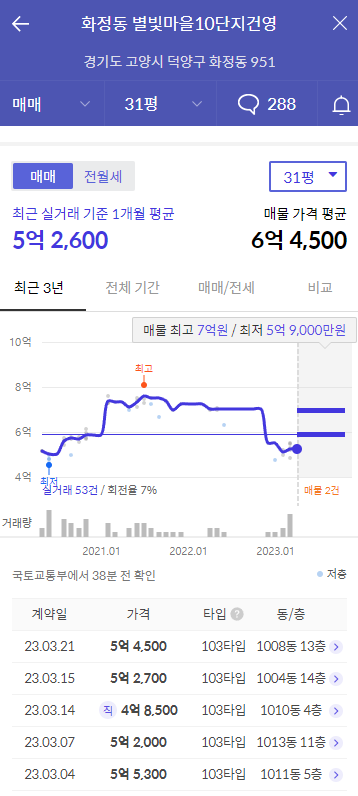 별빛마을 10단지3