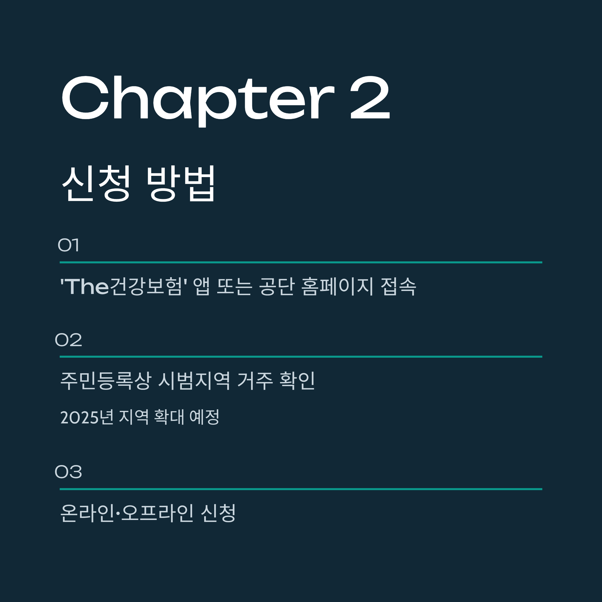 건강생활 실천지원금제 신청방법