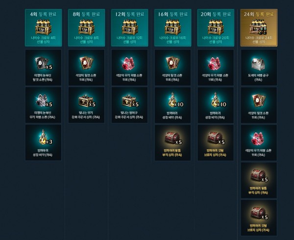 나이트크로우 헛개수 추가 보상