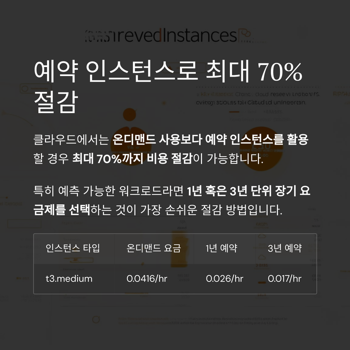 IT &amp; 테크