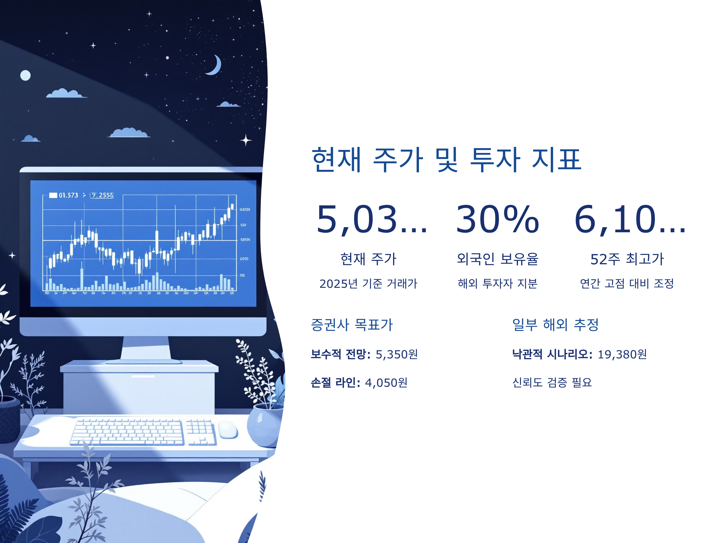LB세미콘3