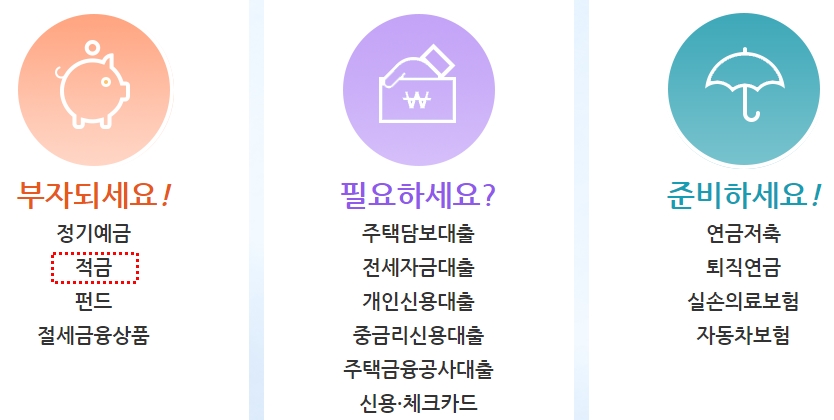 정기적금 금리