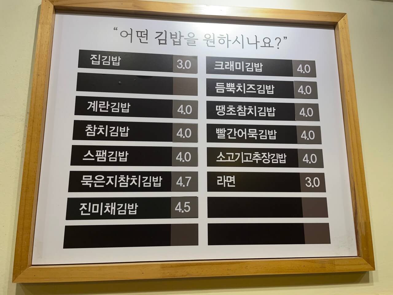 생생정보통 속터지는 김밥과의 완벽한 이별 남양주 김밥 맛집