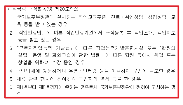 제대군인전직지원금 신청방법,필요서류,조건확인