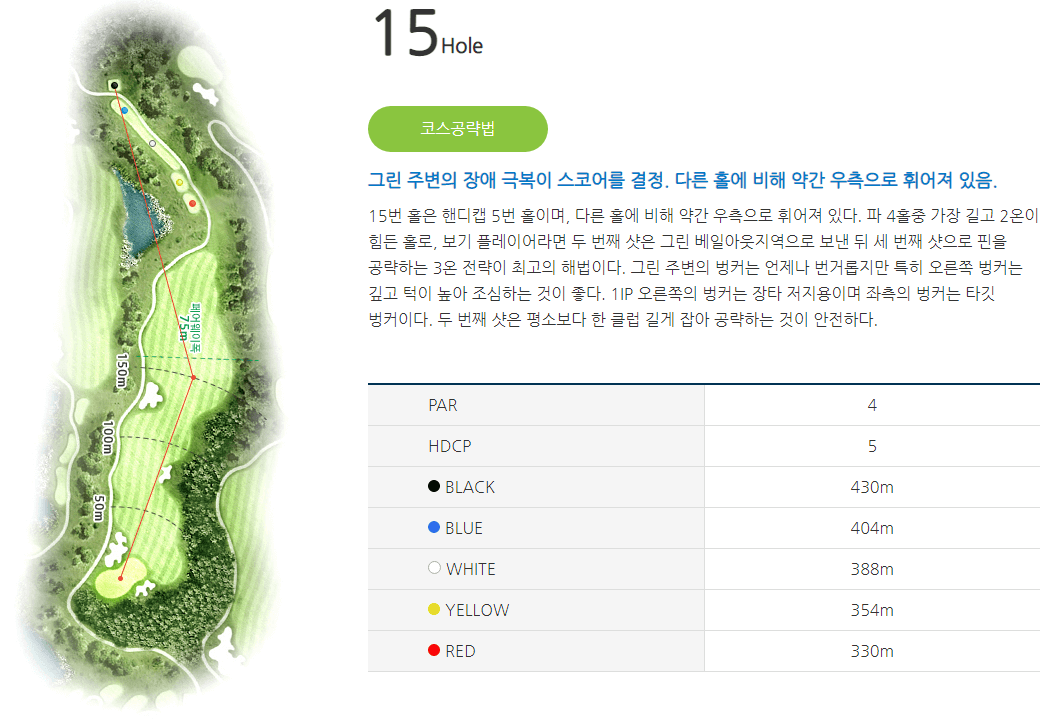 남춘천 컨트리클럽 코스공략도 15