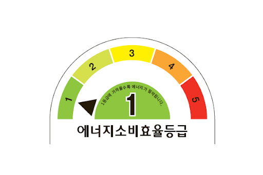 에너지 효울등급 관련 사진