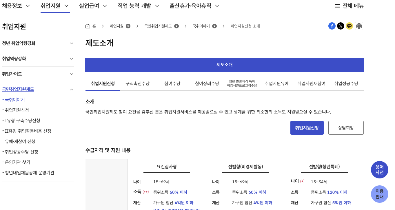 국민취업지원제도 신청