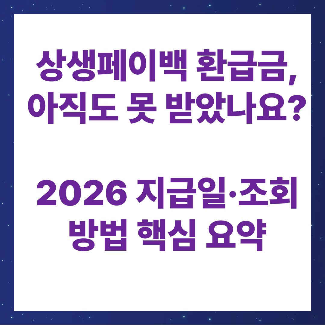 상생페이백 환급금, 아직도 못 받았나요? 2026 지급일·조회 방법 핵심 요약