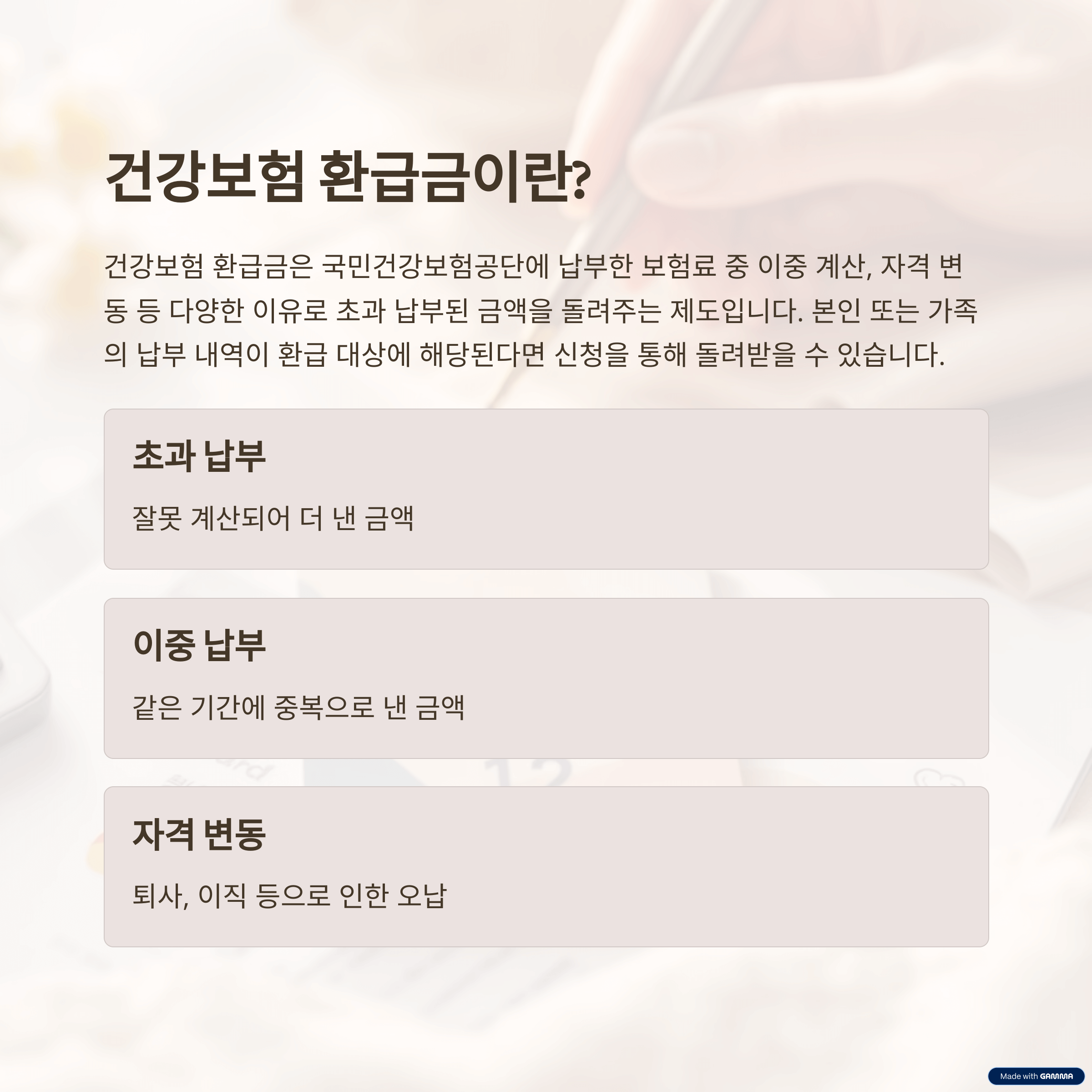 건강보험 환급금이란?