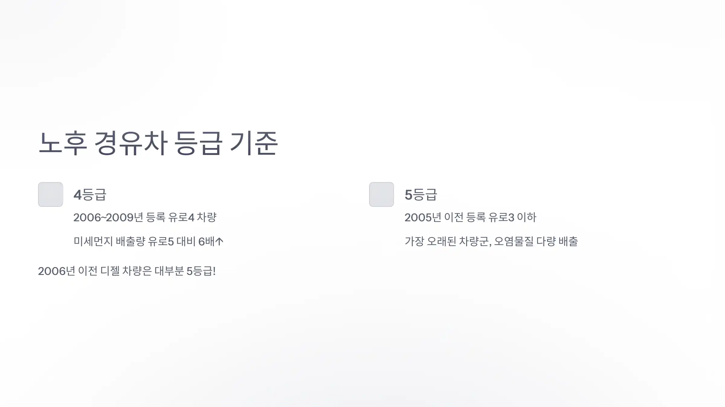 노후 경유차 등급 기준