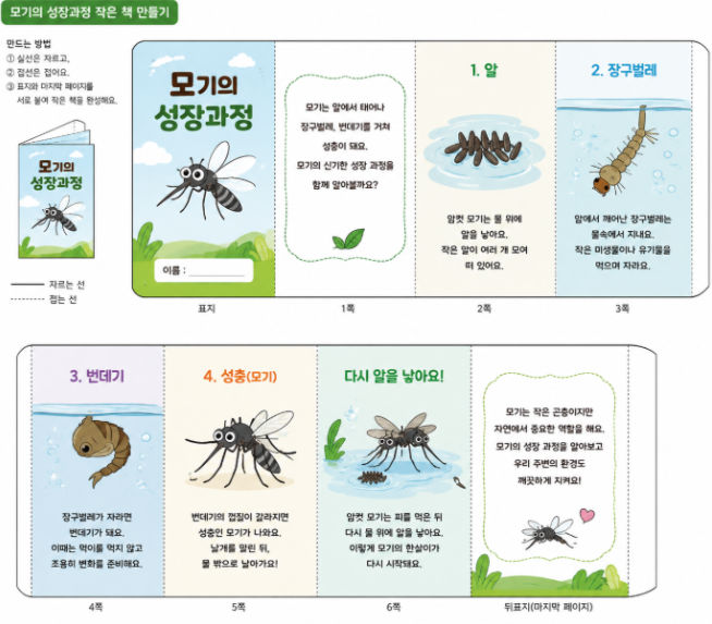 모기는 왜 사람을 물까? 모기의 모든 것 알아보기 - 모기의 성장과정