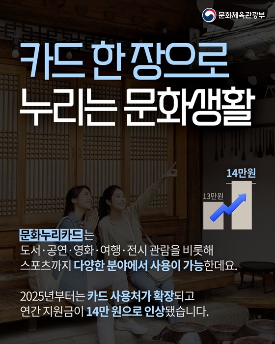 문화누리카드 완전 정리