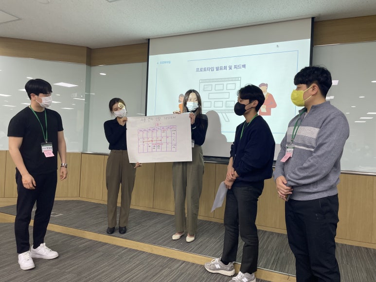 DB그룹 신입사원을 위한 '디자인 씽킹' 프로젝트 진행