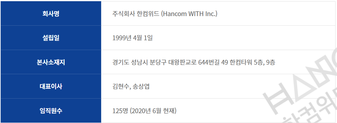 한컴위드 회사 정보