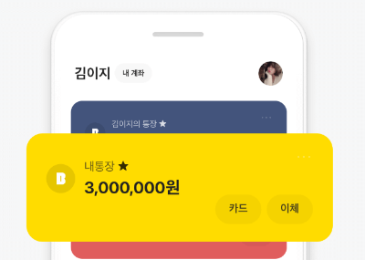 카카오뱅크 비상금대출 이자 및 조건 대상 연장 상환 방법 알아보기