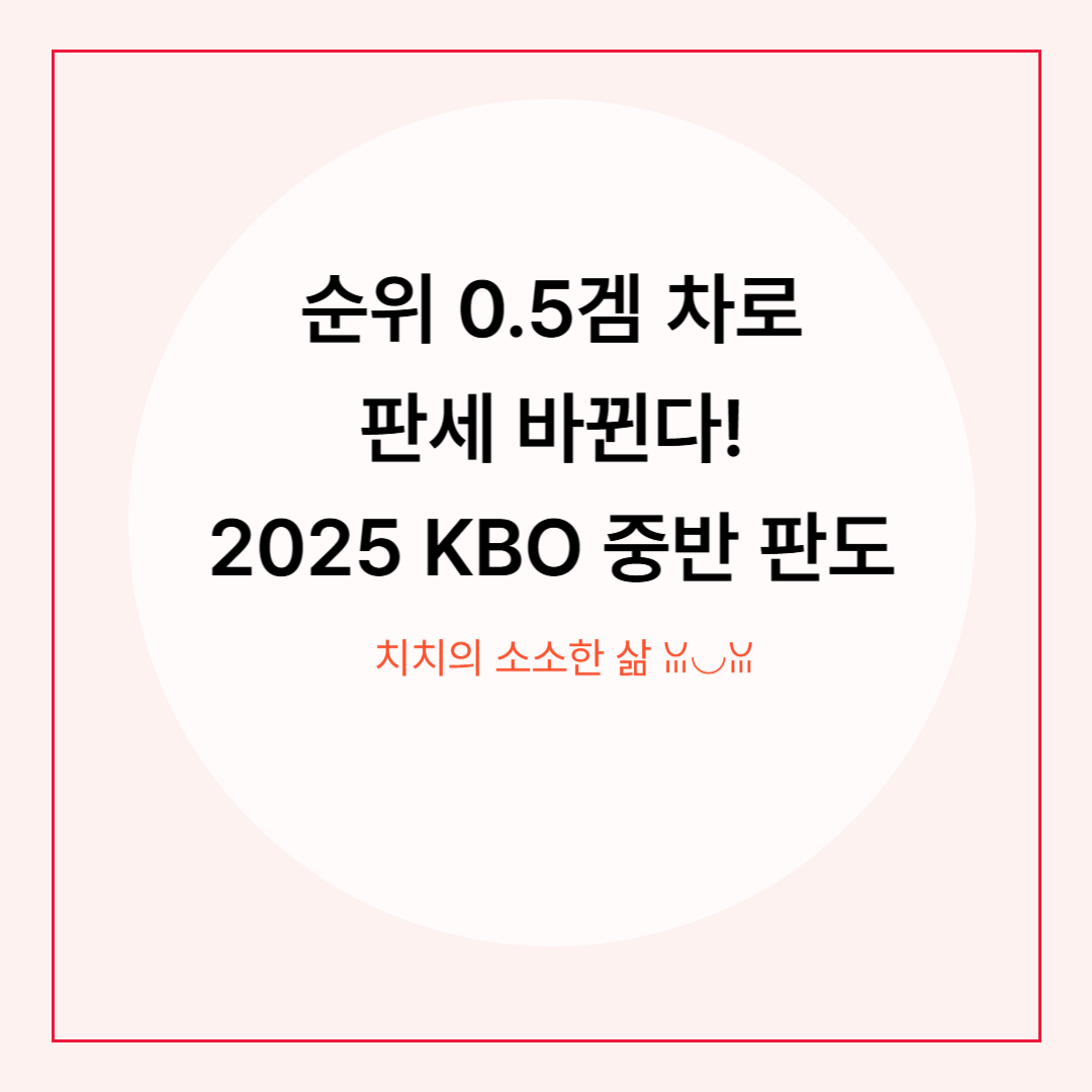 KBO 지금껏 이런 적 없었다! 1위 한화부터 7위 KT까지 5.5경기 초박빙