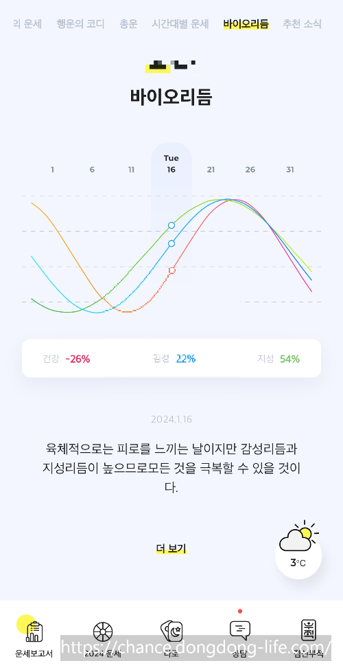2024년 신년운세 무료