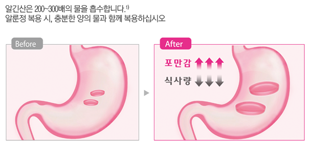 알룬정-원리-알긴산-팽창