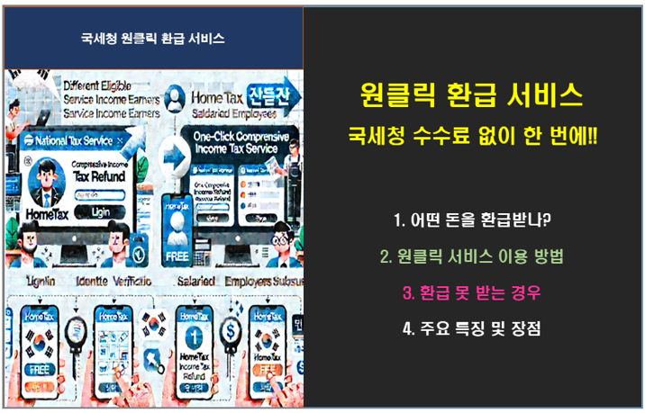 국세청 원클릭 환급 서비스, 수수료 없이 한 번의 클릭으로