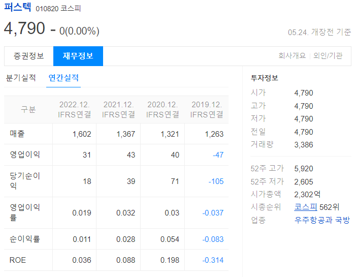 퍼스텍