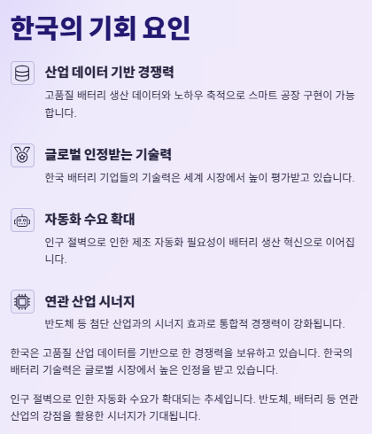 2차전지 관련주 대장주 산업분석 및 투자전망