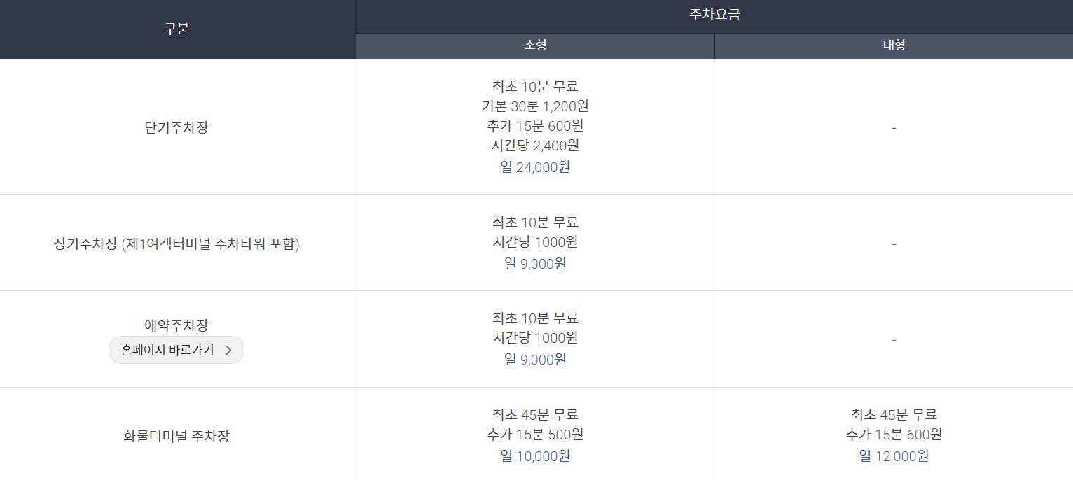 인천공항 제2여객터미널 장기주차장