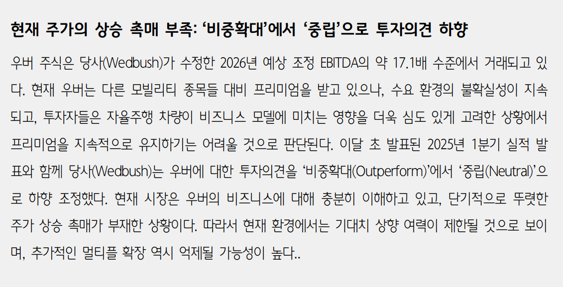 '비중확대'에서 '중립'으로 핵심 지표 이미지
